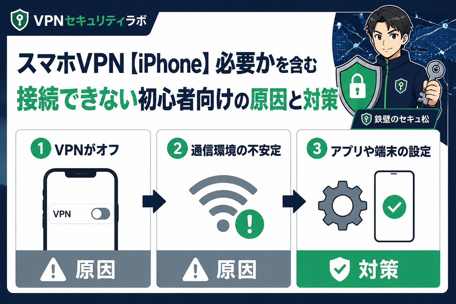 VPN比較 スマホVPNiPhone必要かを含む接続できない初心者向けの原因と対策