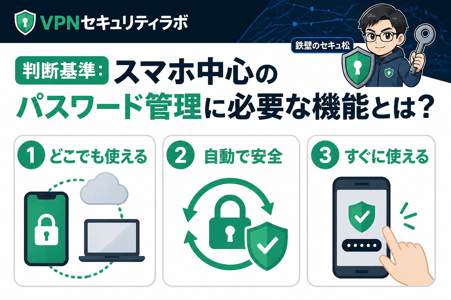 セキュリティ 判断基準:スマホ中心のパスワード管理に必要な機能とは?