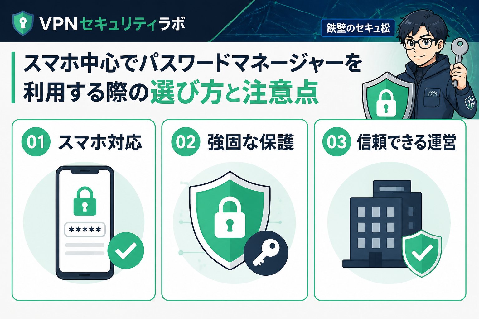 セキュリティ スマホ中心でパスワードマネージャーを利用する際の選び方と注意点