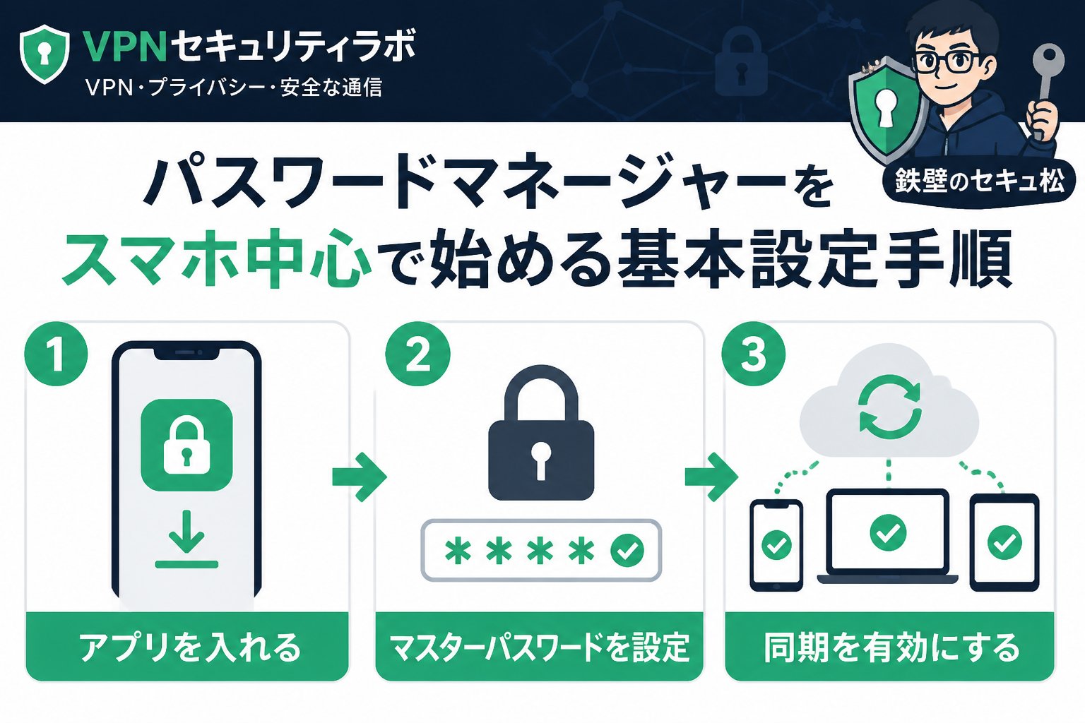 セキュリティ パスワードマネージャースマホ中心始め方の基本的な設定手順
