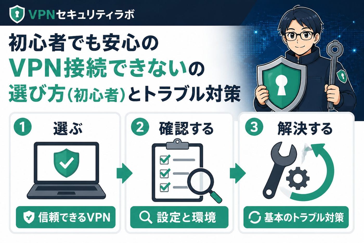 VPN比較 VPN接続できないの選び方（初心者）とトラブル対策の基本