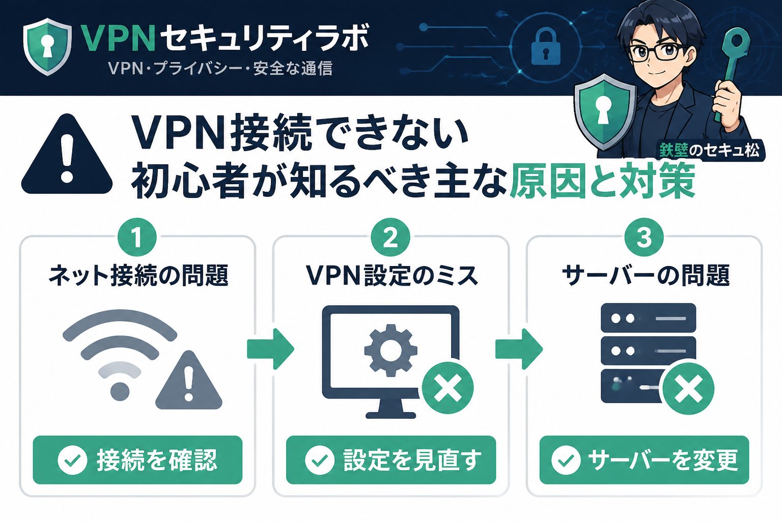 VPN比較 VPN接続できない初心者が知るべき主な原因と対策