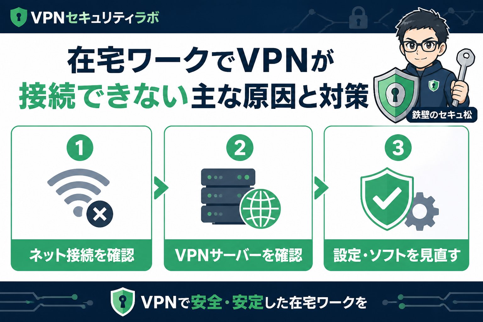 VPN比較 在宅ワークでVPNが接続できない主な原因と対策