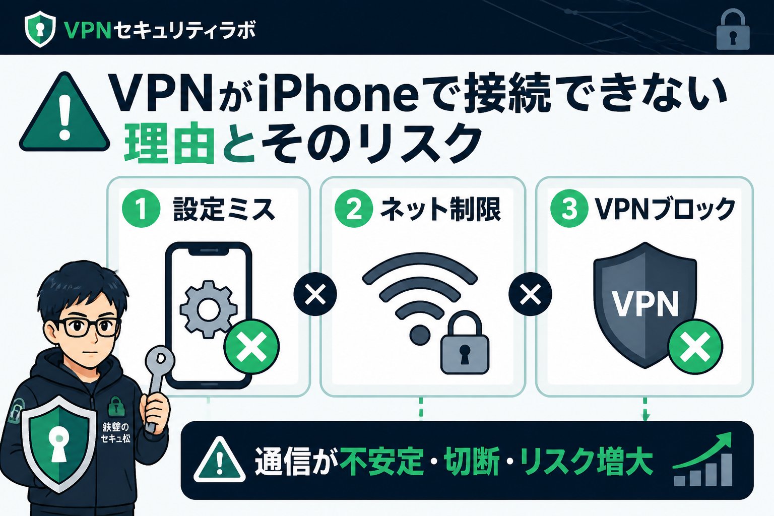 VPN比較 VPNがiPhoneで接続できない理由とそのリスク