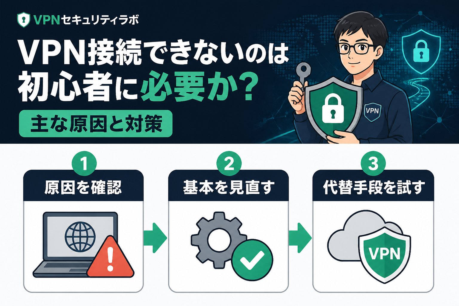 VPN比較 VPN接続できない初心者必要かを含む問題の主な原因と対策