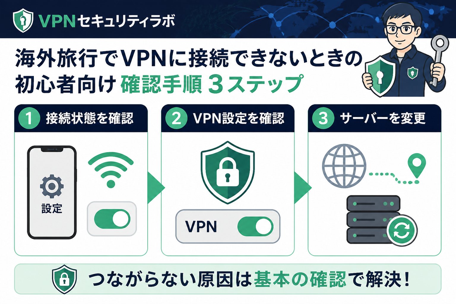 VPN比較 スマホVPNiPhone選び方とVPN接続できない初心者向け確認手順