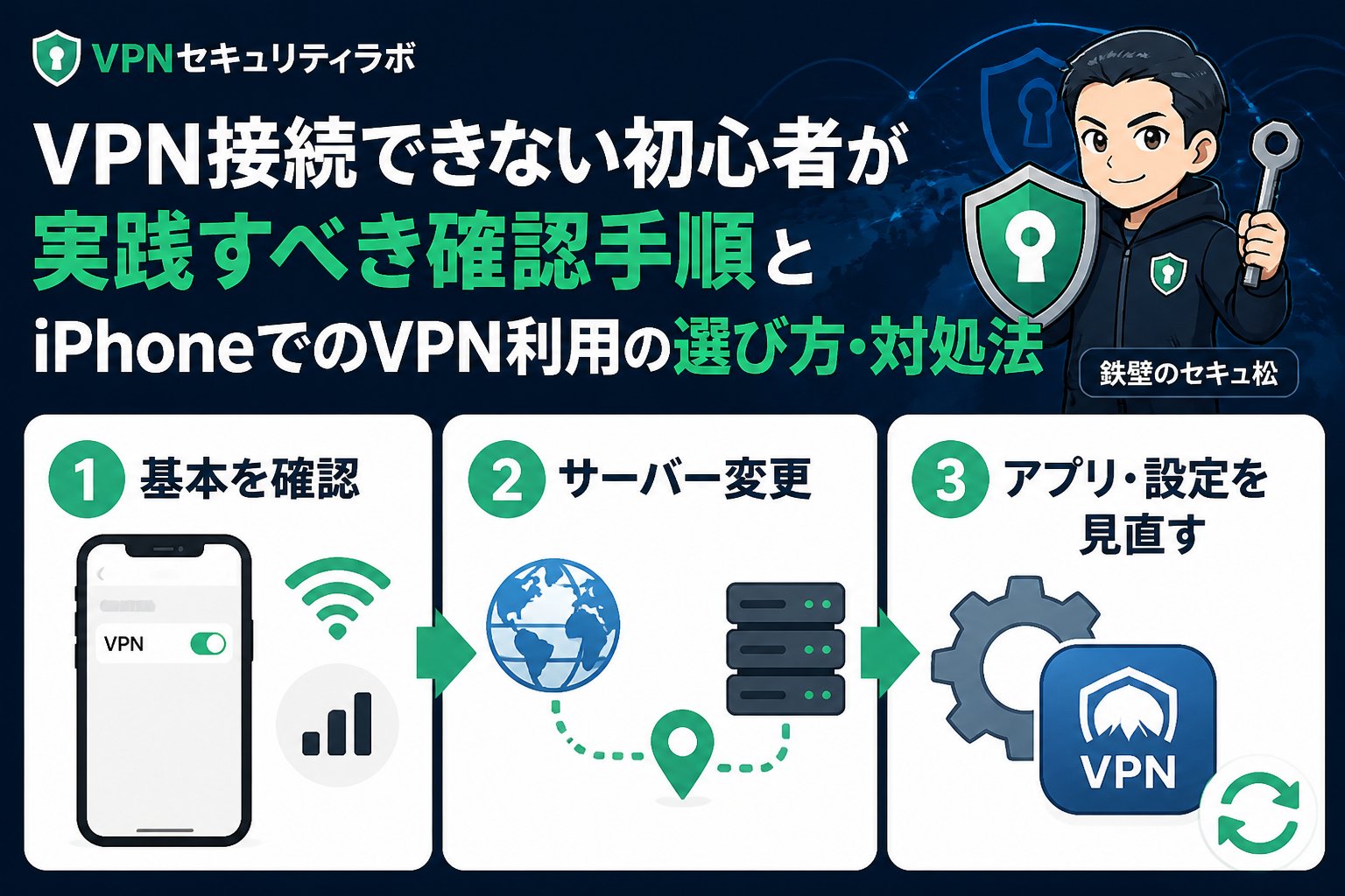 VPN比較 VPN接続できない初心者が実践すべき確認手順（初心者）とiPhoneでのVPN利用の選び方・対処法