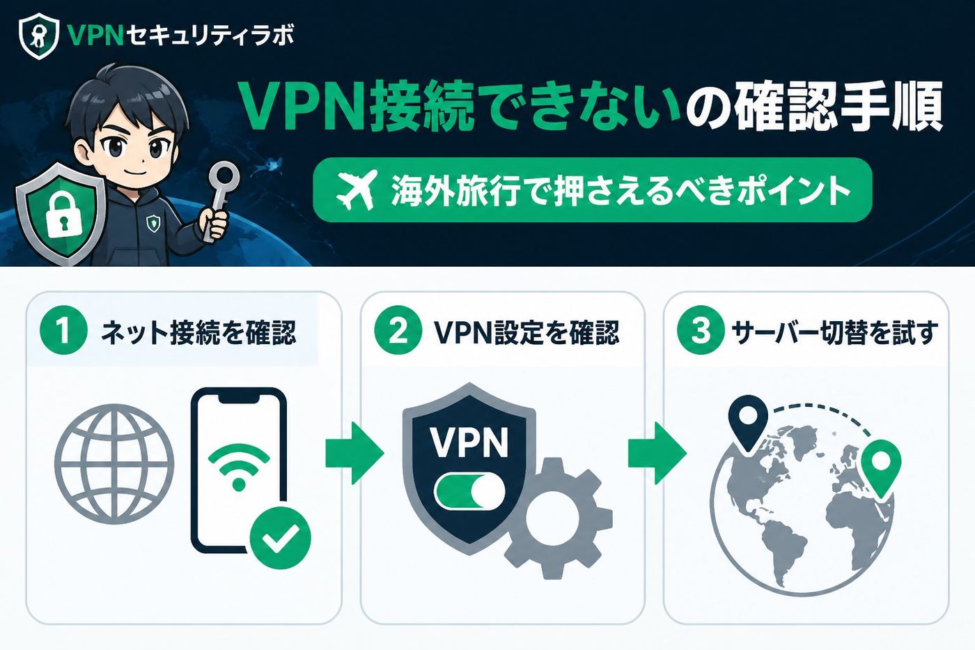 VPN比較 VPN接続できないの確認手順（海外旅行）で押さえるべきポイント