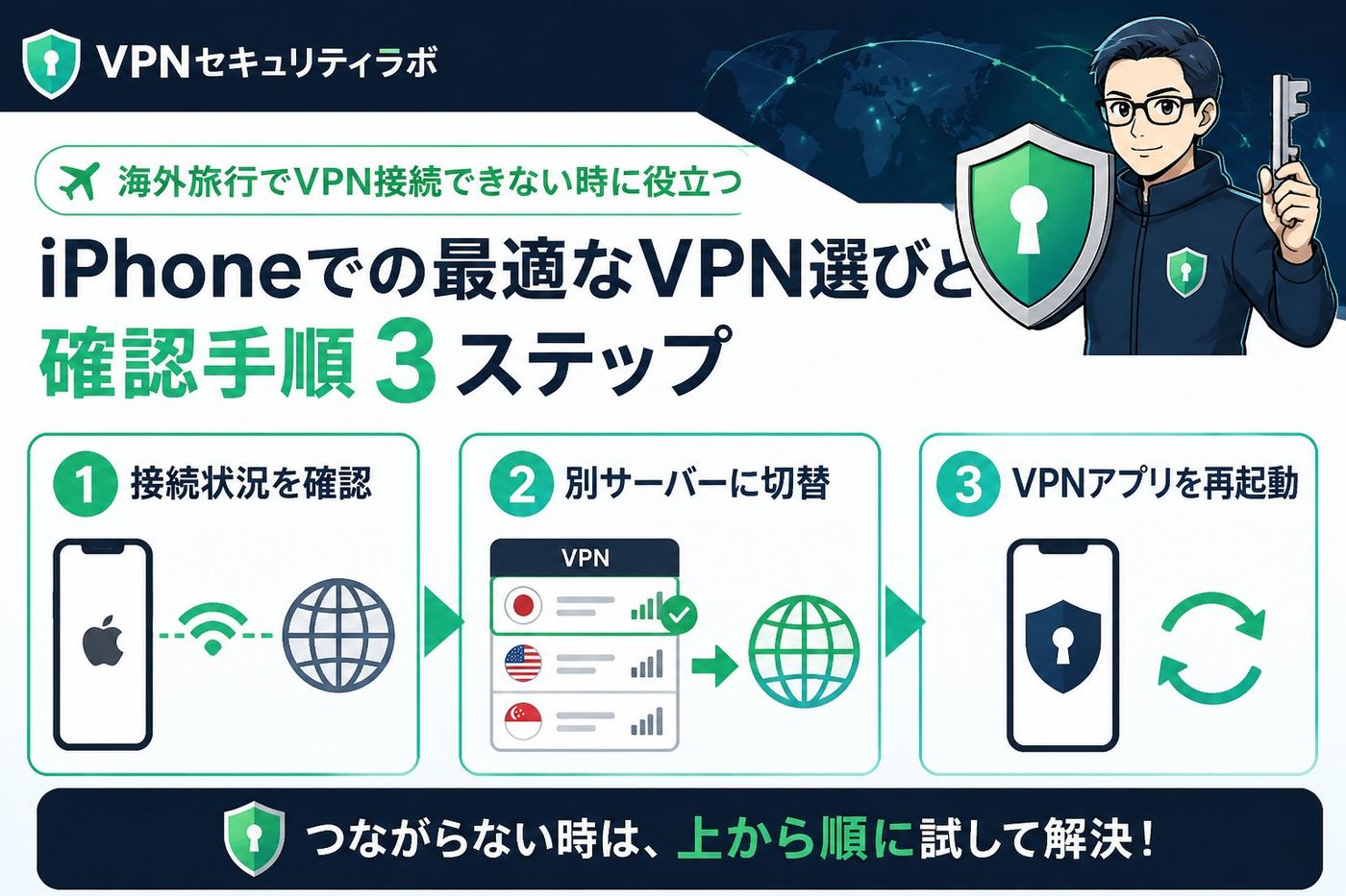 VPN比較 スマホVPN、特にiPhoneでのVPN選び方と接続できない時の対策