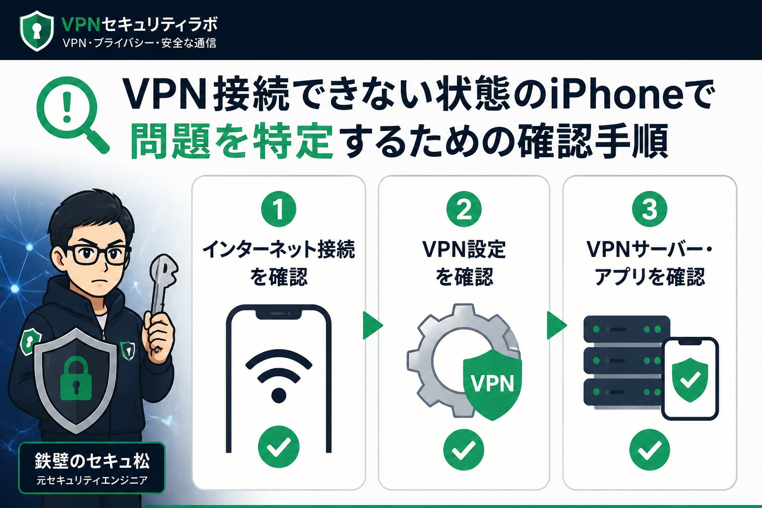VPN比較 VPN接続できない状態のiPhoneで問題を特定するための確認手順