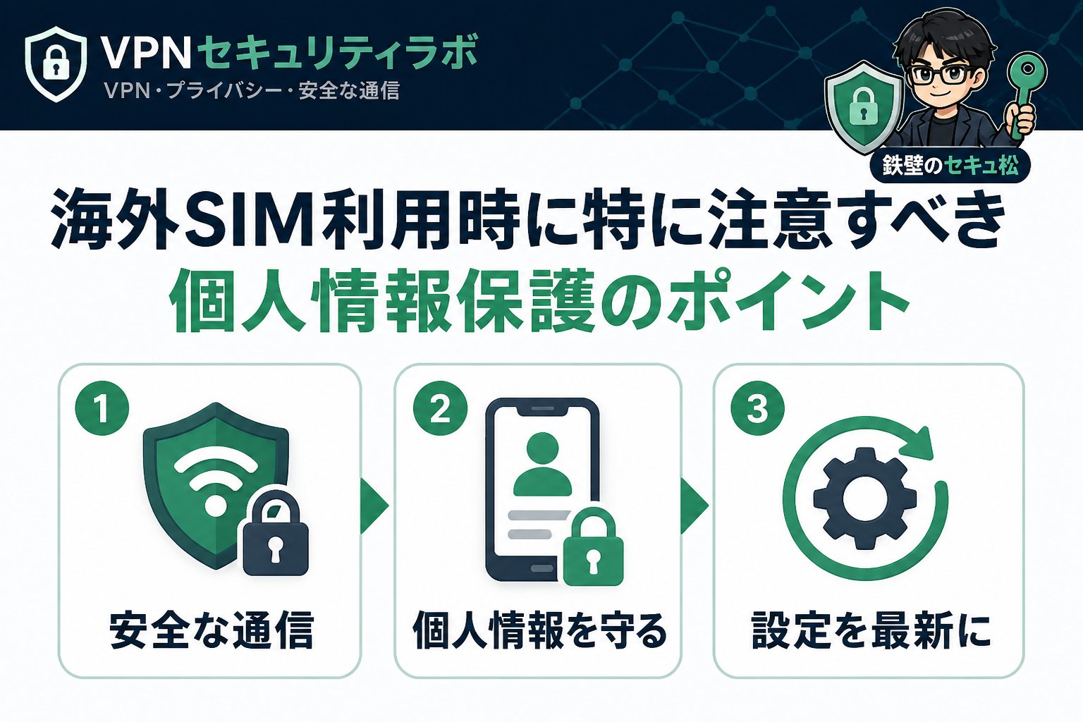 プライバシー 海外SIM利用時に特に注意すべき個人情報保護のポイント