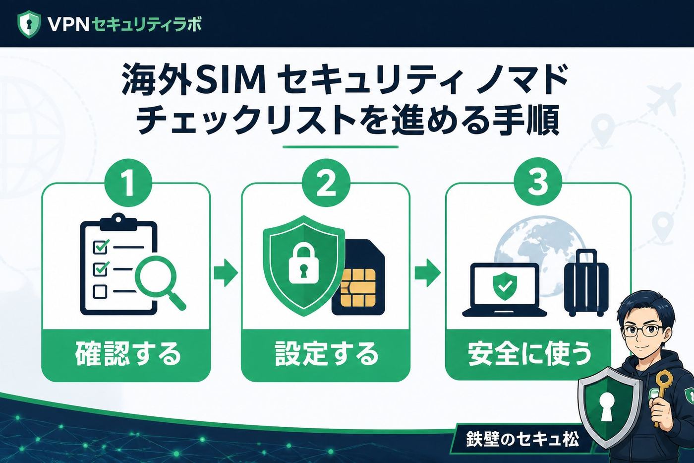 プライバシー 海外SIM セキュリティ ノマド チェックリストを進める手順の詳細解説