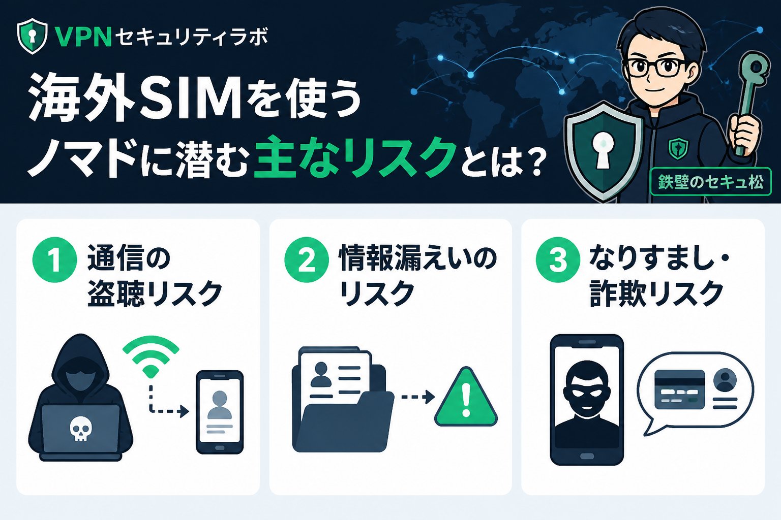 プライバシー 海外SIMを使うノマドに潜む主なリスクとは?