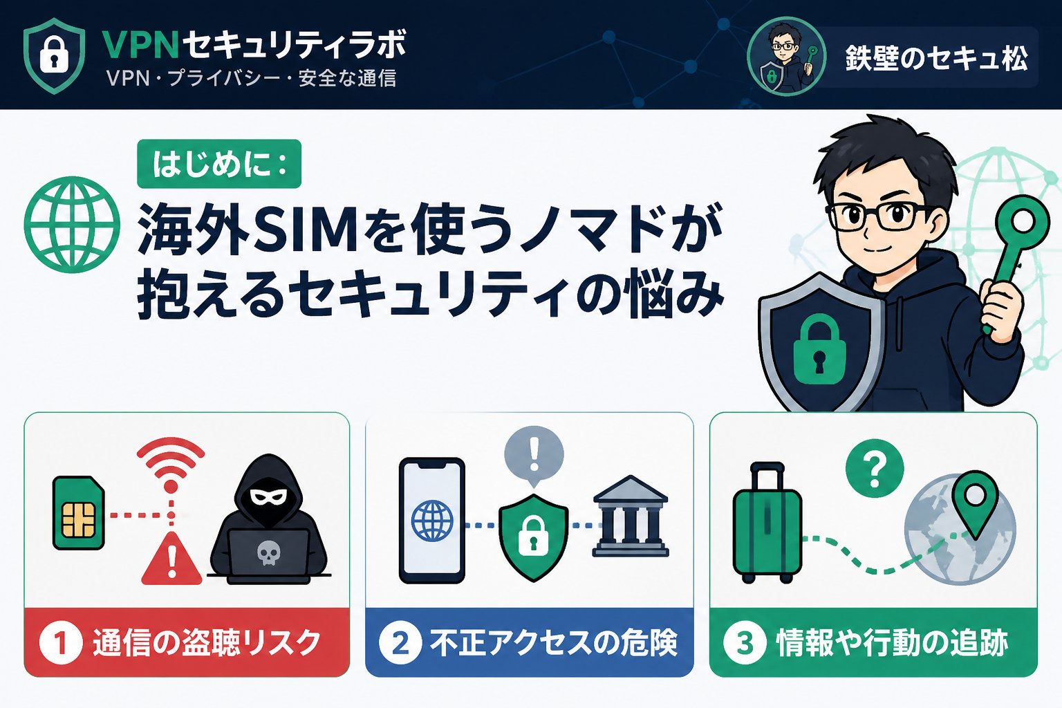プライバシー はじめに:海外SIMを使うノマドが抱えるセキュリティの悩み