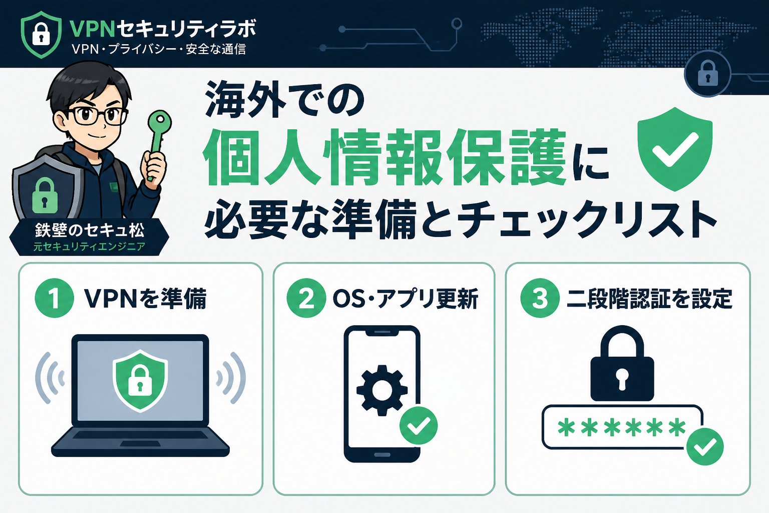 プライバシー 海外での個人情報保護に必要な準備とチェックリスト