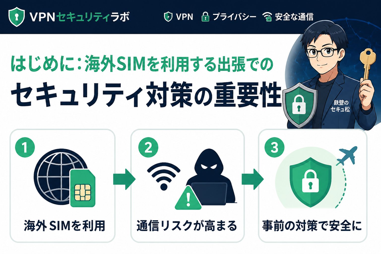 プライバシー はじめに:海外SIMを利用する出張でのセキュリティ対策の重要性