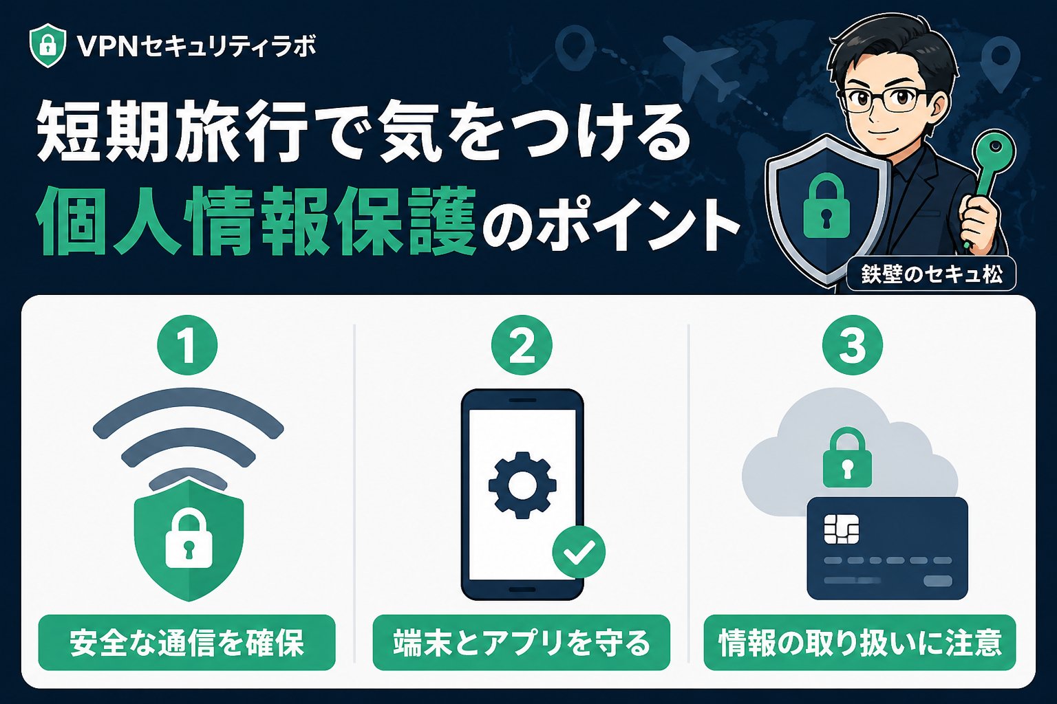 プライバシー 短期旅行で気をつける個人情報保護のポイント