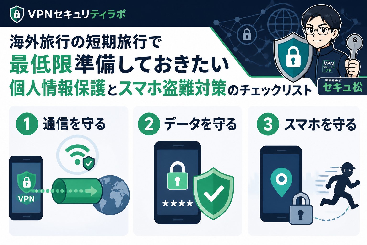 プライバシー 海外旅行の短期旅行で最低限準備しておきたい個人情報保護とスマホ盗難対策のチェックリスト