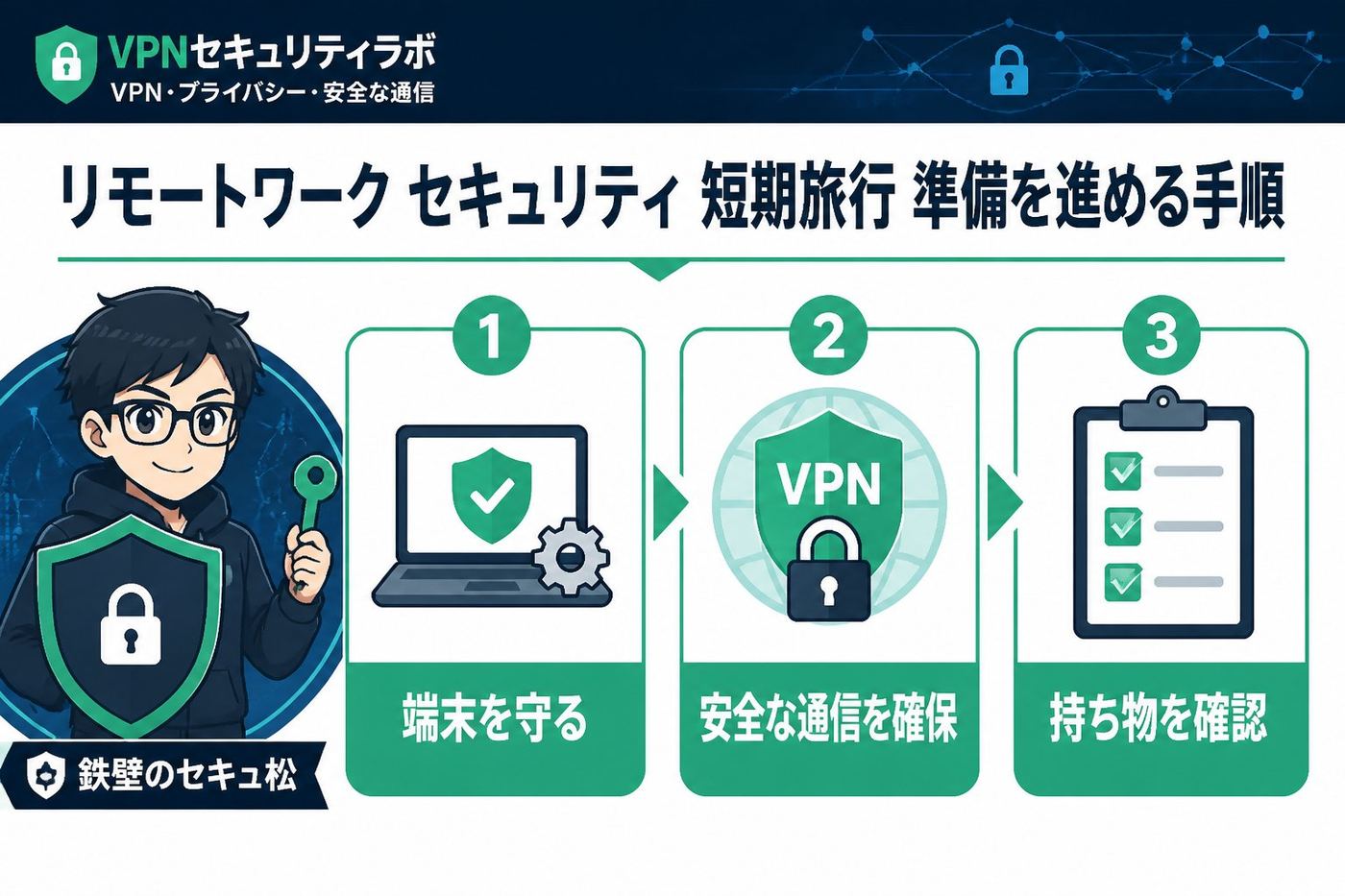 プライバシー リモートワーク セキュリティ 短期旅行 準備を進める手順