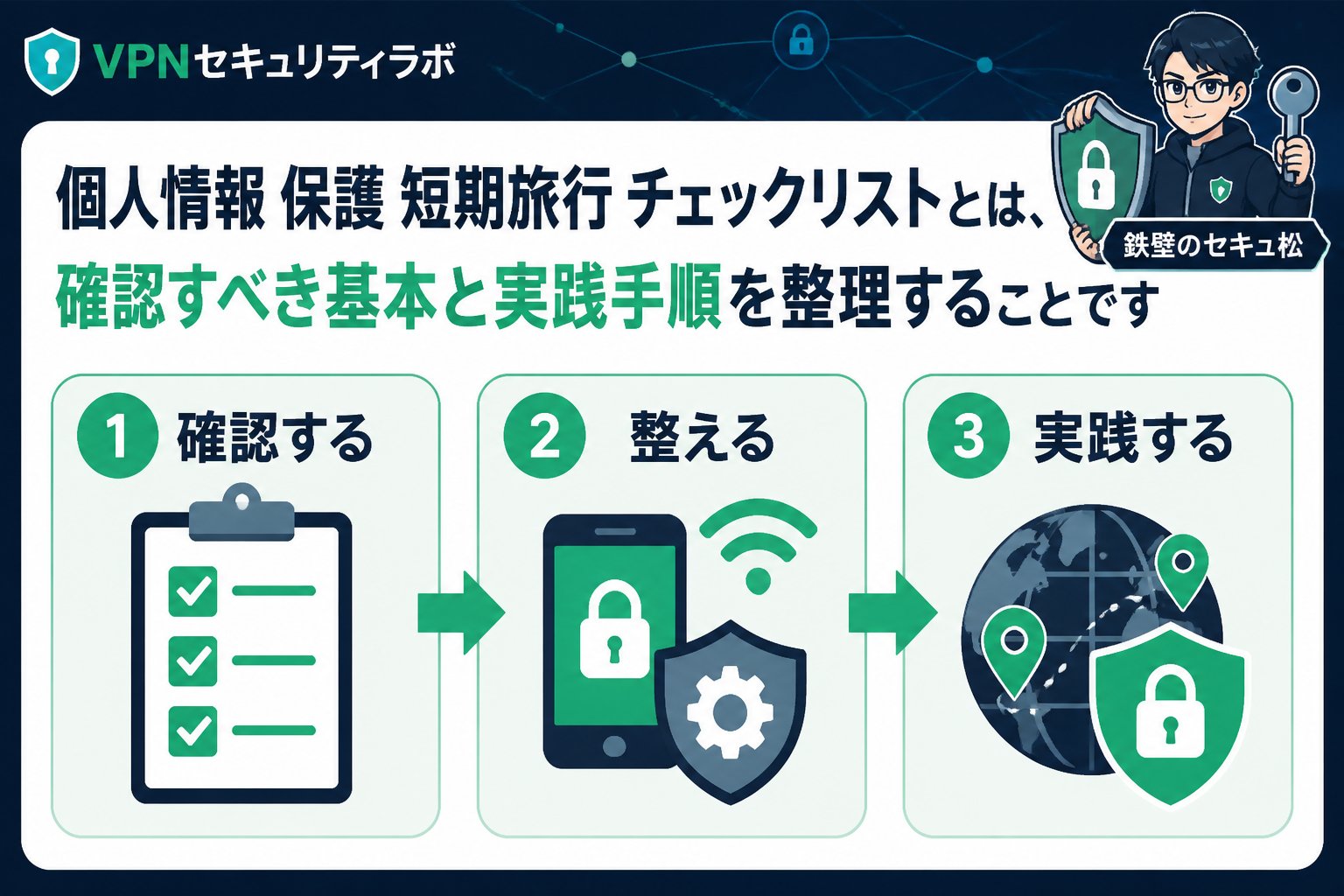 プライバシー 個人情報 保護 短期旅行 チェックリストとは、確認すべき基本と実践手順を整理することです