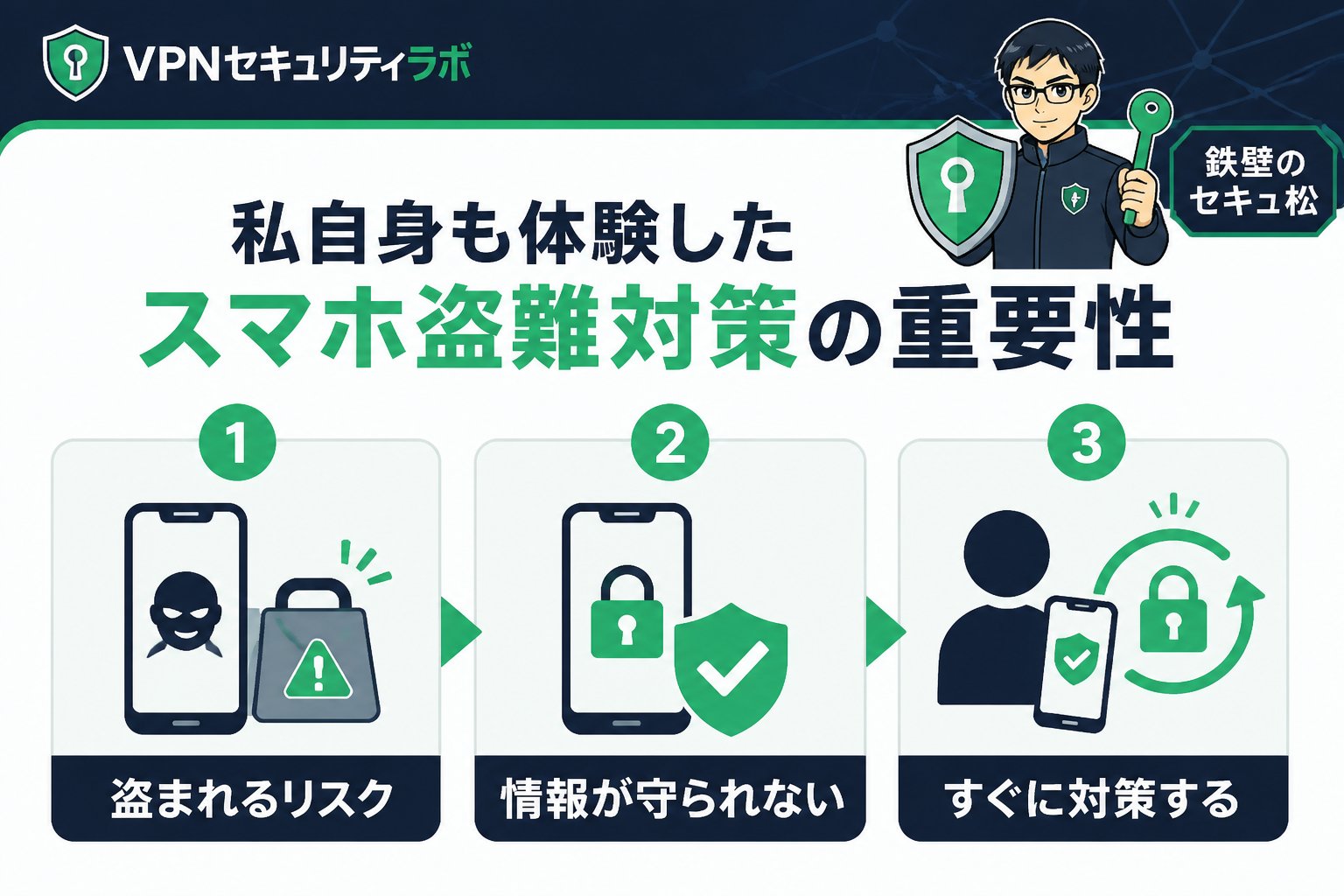 プライバシー 私自身も体験したスマホ盗難対策の重要性