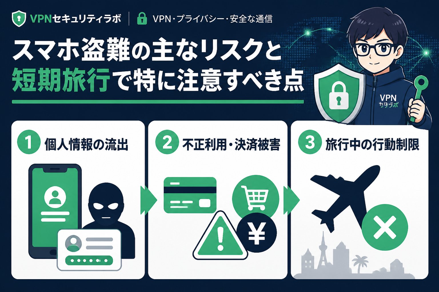 プライバシー スマホ盗難の主なリスクと短期旅行で特に注意すべき点