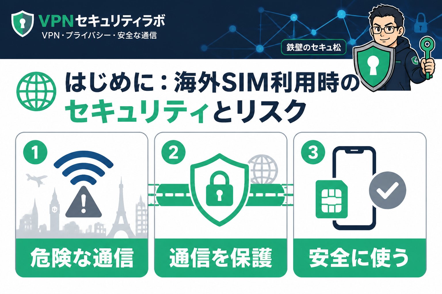 プライバシー はじめに:海外SIM利用時のセキュリティとリスク