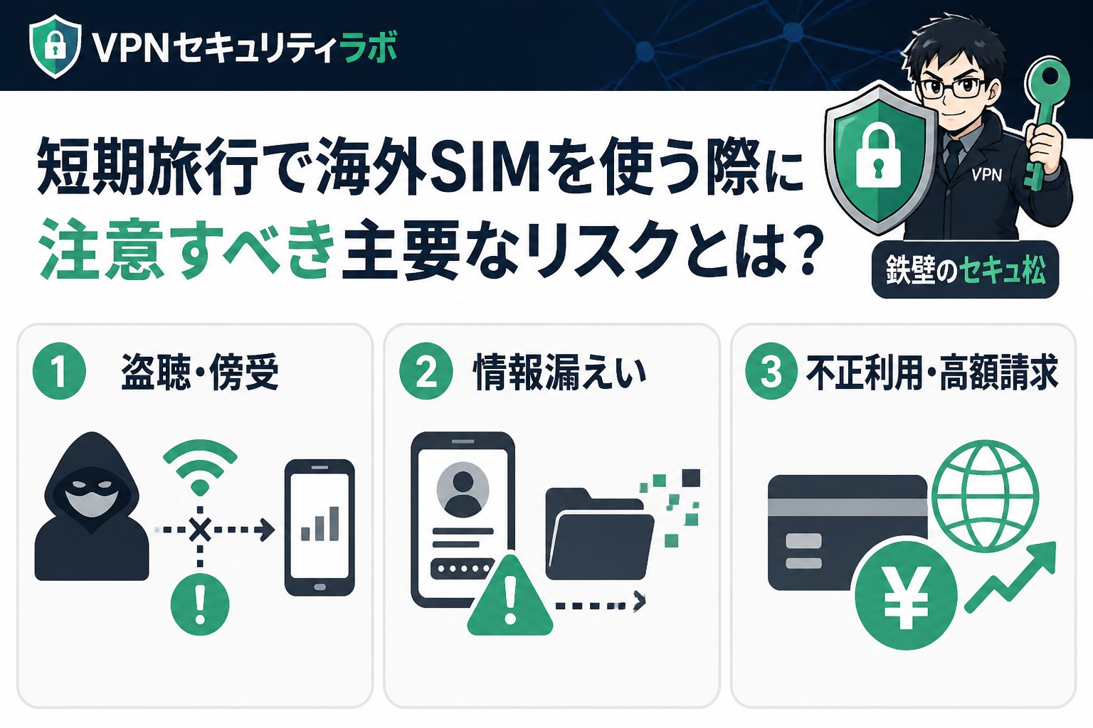 プライバシー 短期旅行で海外SIMを使う際に注意すべき主要なリスクとは?