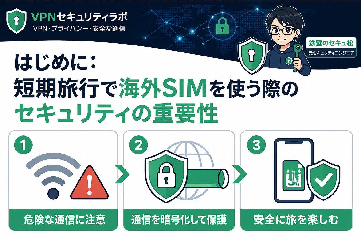プライバシー はじめに：短期旅行で海外SIMを使う際のセキュリティの重要性