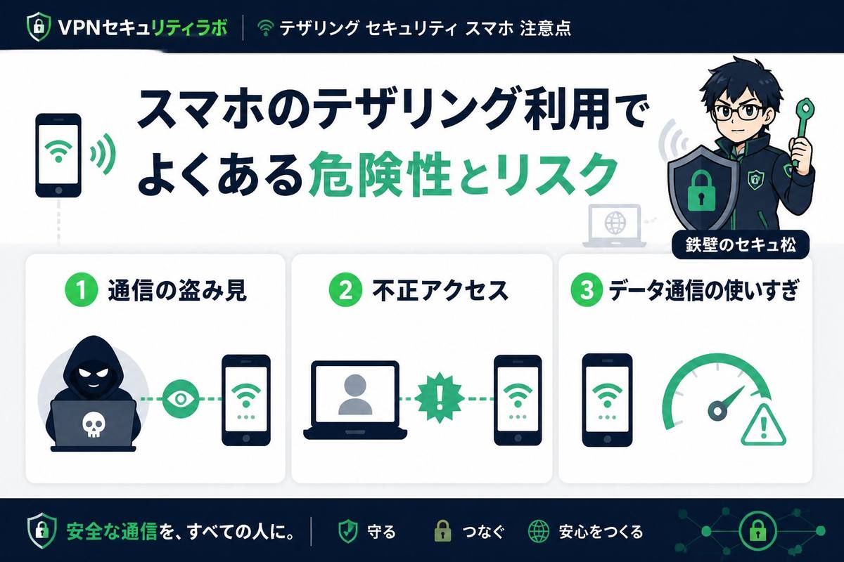 フリーWi-Fi スマホのテザリング利用でよくある危険性とリスク
